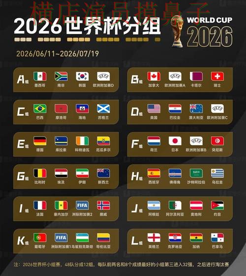 World Cup 2026期间热门世界杯投注网站大全揭秘与安全入口分析 World Cup 2026期间热门世界杯投注网站大全揭秘与安全入口分析