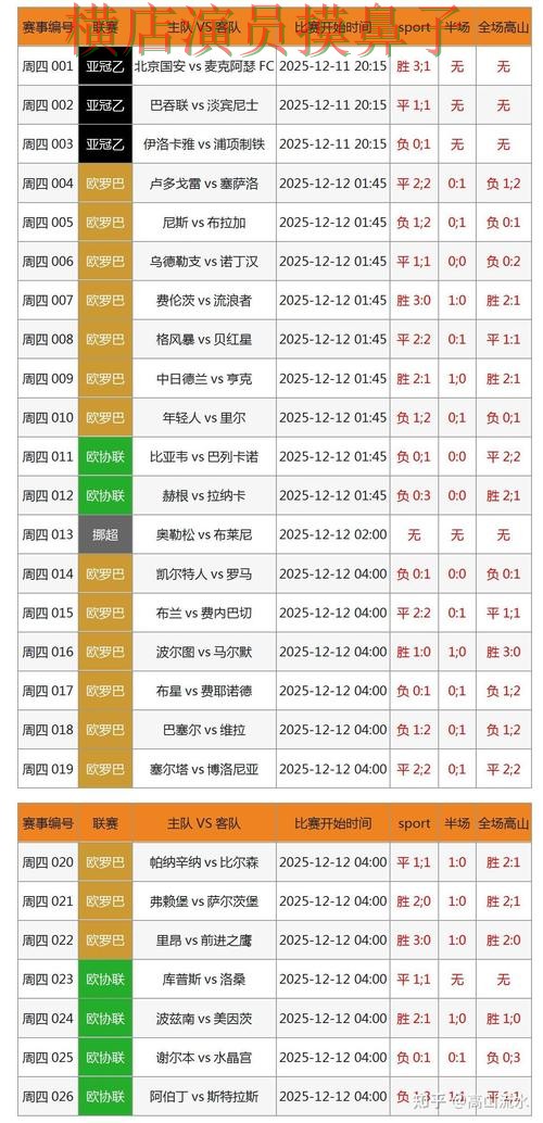 精选世界杯投注网站大全:从速度测试到使用全流程解析 - 世界杯数据 精选世界杯投注网站大全:从速度测试到使用全流程解析 - 世界杯数据