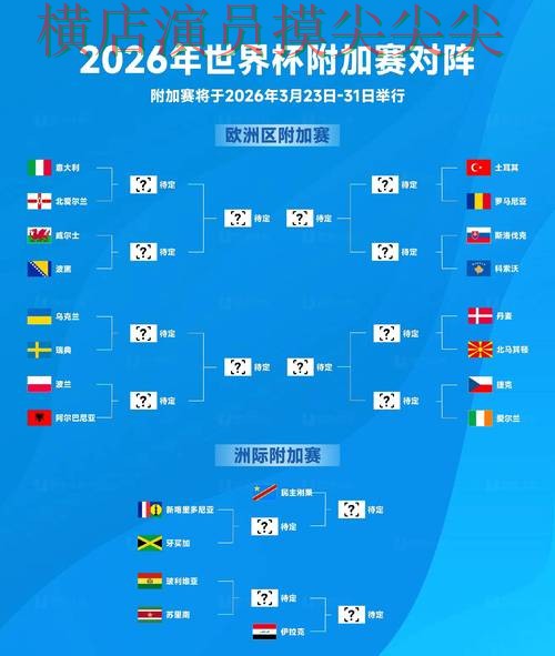 World Cup 2026期间热门世界杯投注入口深度评测与直播入口分析 World Cup 2026期间热门世界杯投注入口深度评测与直播入口分析
